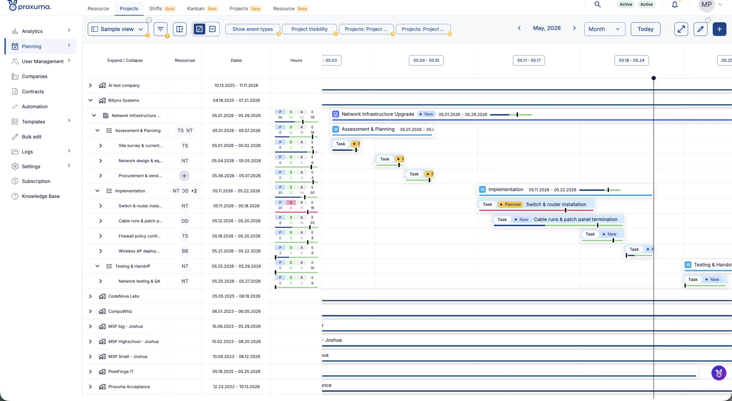 Proxuma project management — multi-project work breakdown beside a Gantt timeline.