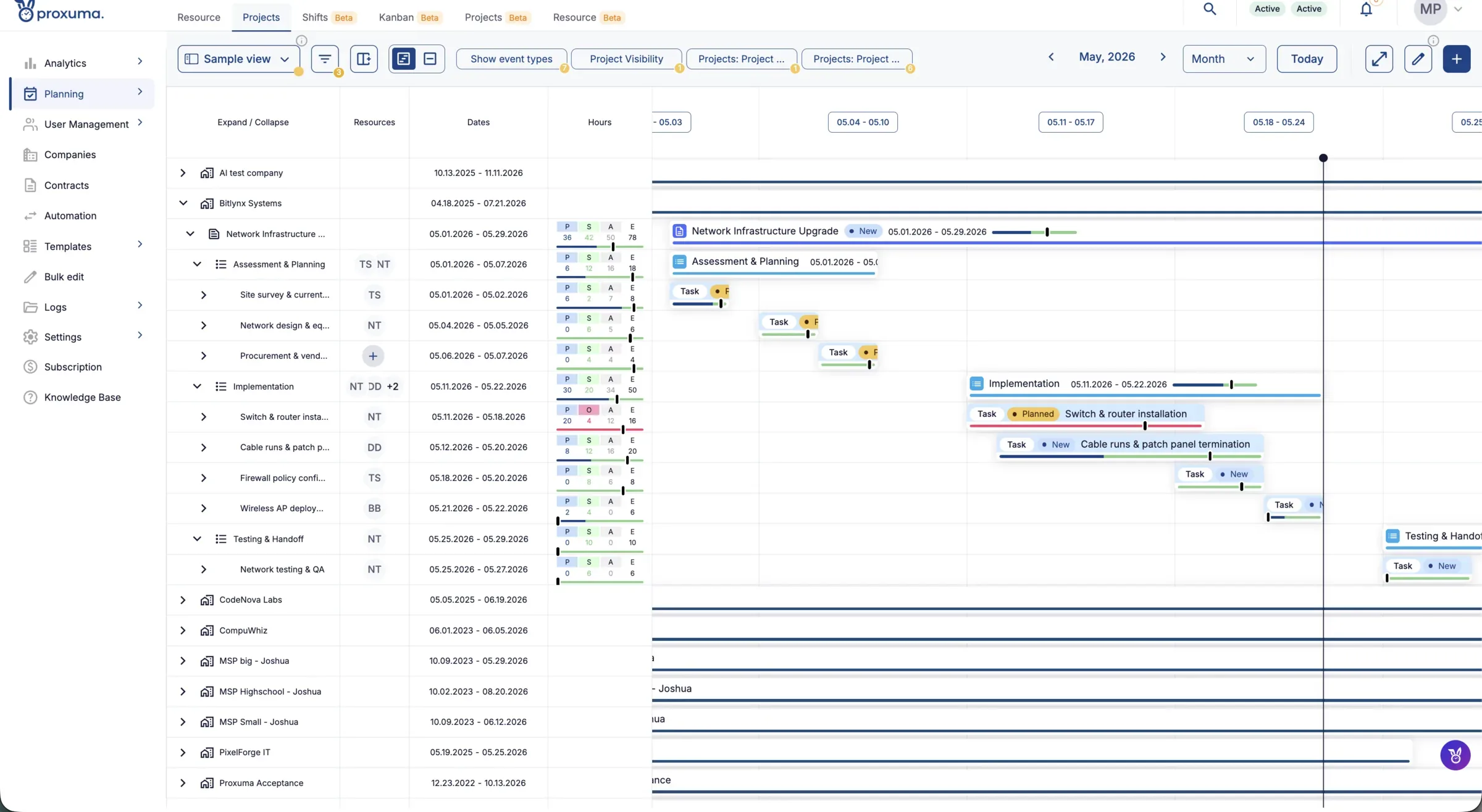 Proxuma Projects Gantt view: companies, projects, phases and tasks on one month timeline, with an hours column and a progress bar beside every row