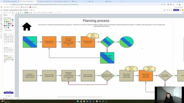 Still from the tutorial on project templates