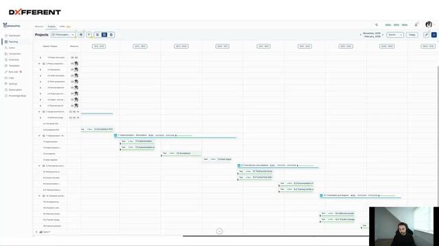 Still from the tutorial on resource workload planning