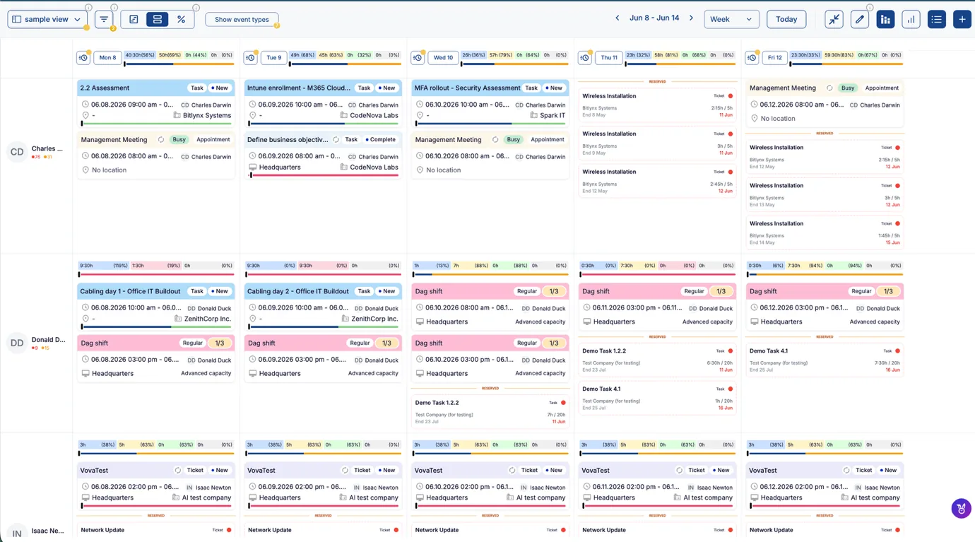 Resource scheduling — event cards with reserved capacity slots flagged per technician.